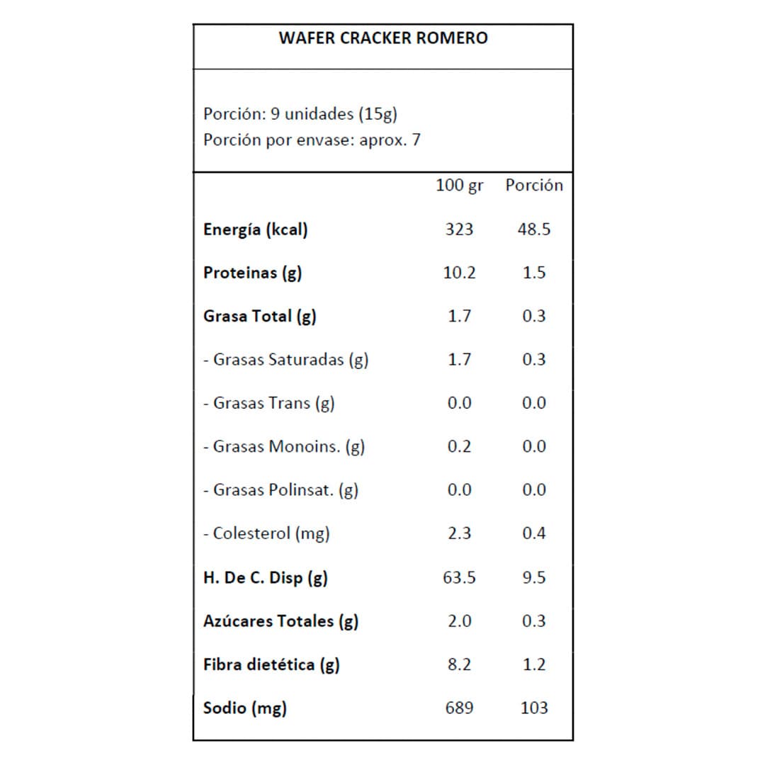 Galletas Nat Wafer Romero 100 grs._2