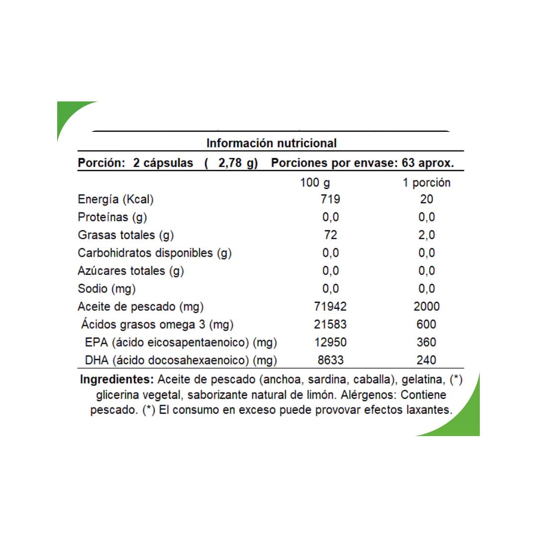 Suplemento Natures Truth Omega 3 Fish Oil 1000mg (125 Unidades)_2