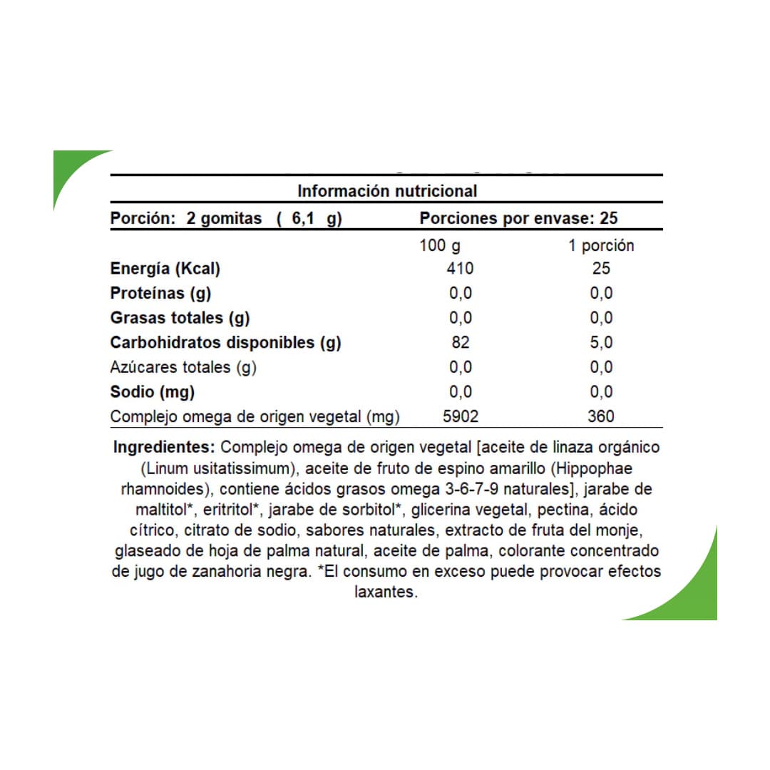 Suplemento Natures Truth Gomitas Omega 3-6-7-9 (50 Unidades)_2