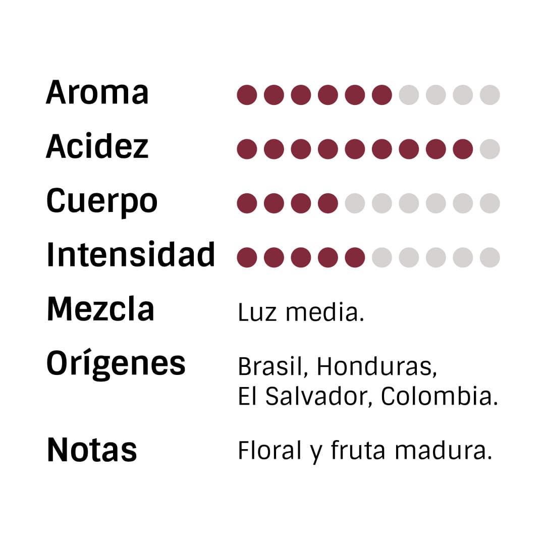 Café en Grano Mauro 100% Arábica 1 Kg_2